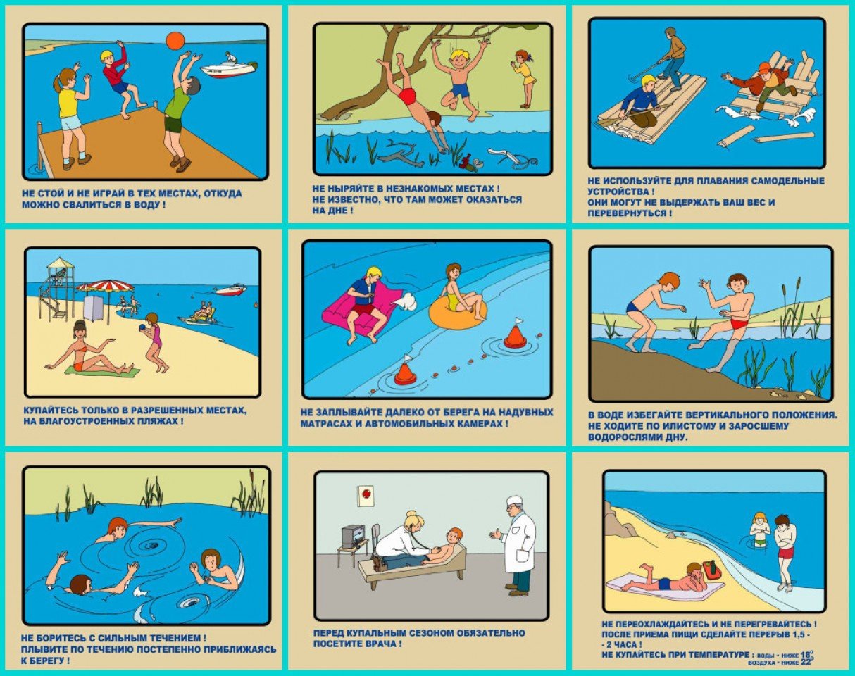 Что делают при купании. Безопасное поведение на воде. Правила поведения на воде. Правила безопасности YF DLT. Правилаповидения на воде.