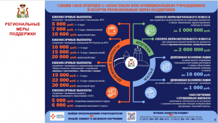 региональные меры поддержки при заключении договора на целевое обучение - фото - 1