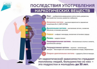 противодействие распространению наркомании среди несовершеннолетних - фото - 3