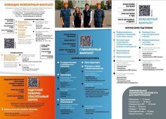 желающих приглашают к поступлению в Академию гражданской защиты МЧС России - фото - 2
